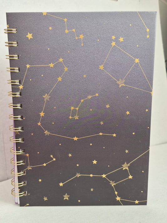 The Constellation Kit