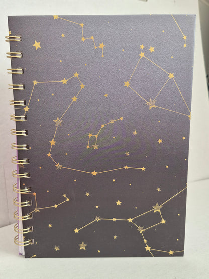 The Constellation Kit